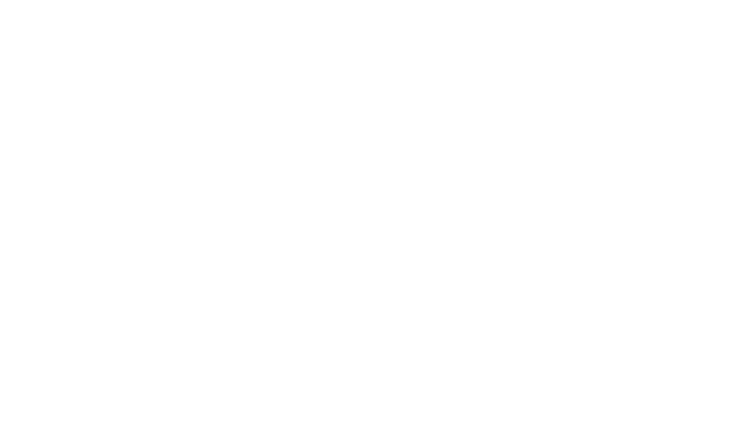 Niche Manufacturing since 1795